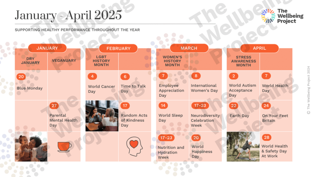 Improve Mental Health Naturally (2025 Guide)