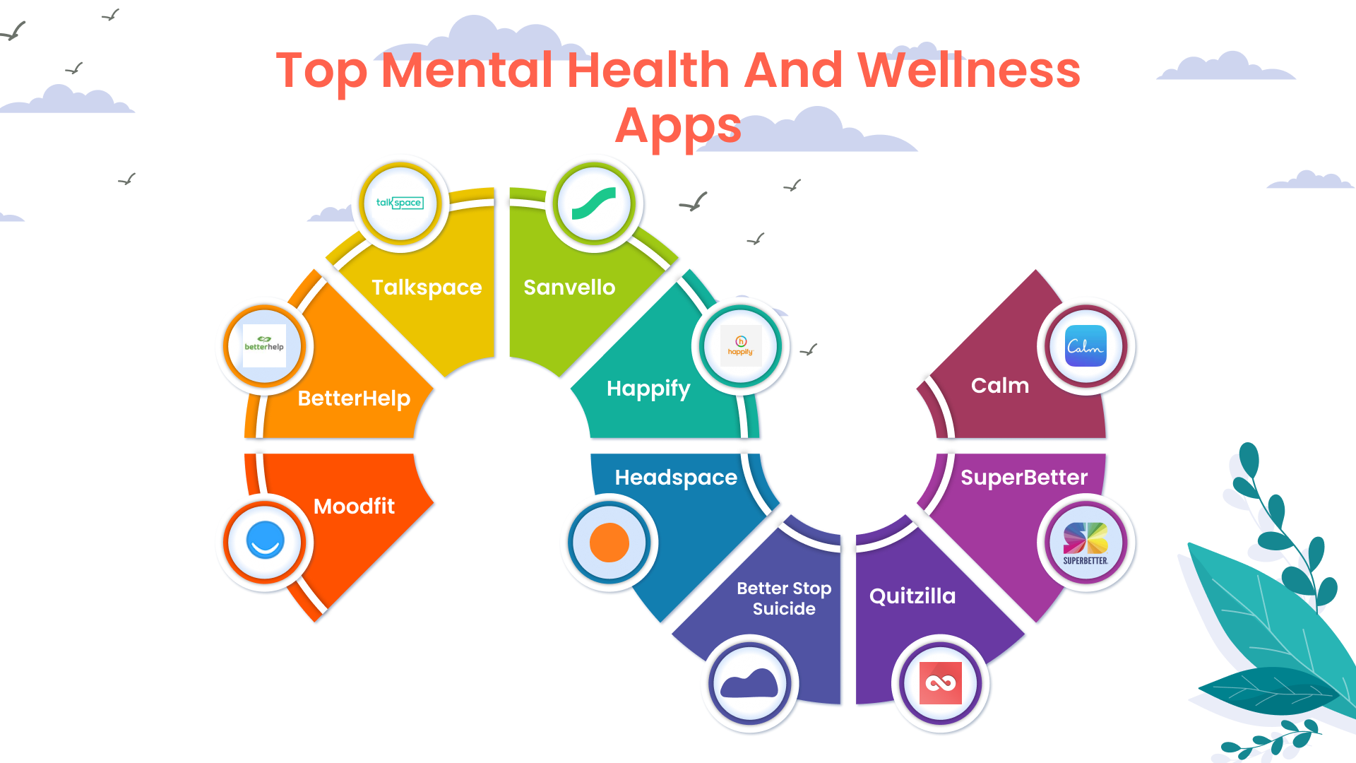 Best Mental Health Apps 2025 — Top Therapy & Mindfulness Tools