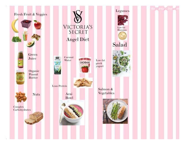 Victoria’s Secret Diet Meal Plan 2025