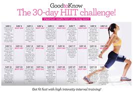 Easy Workouts to Do at Home 2025