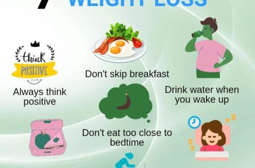 Evening Habits for Fat Loss 2025