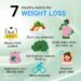 Evening Habits for Fat Loss 2025