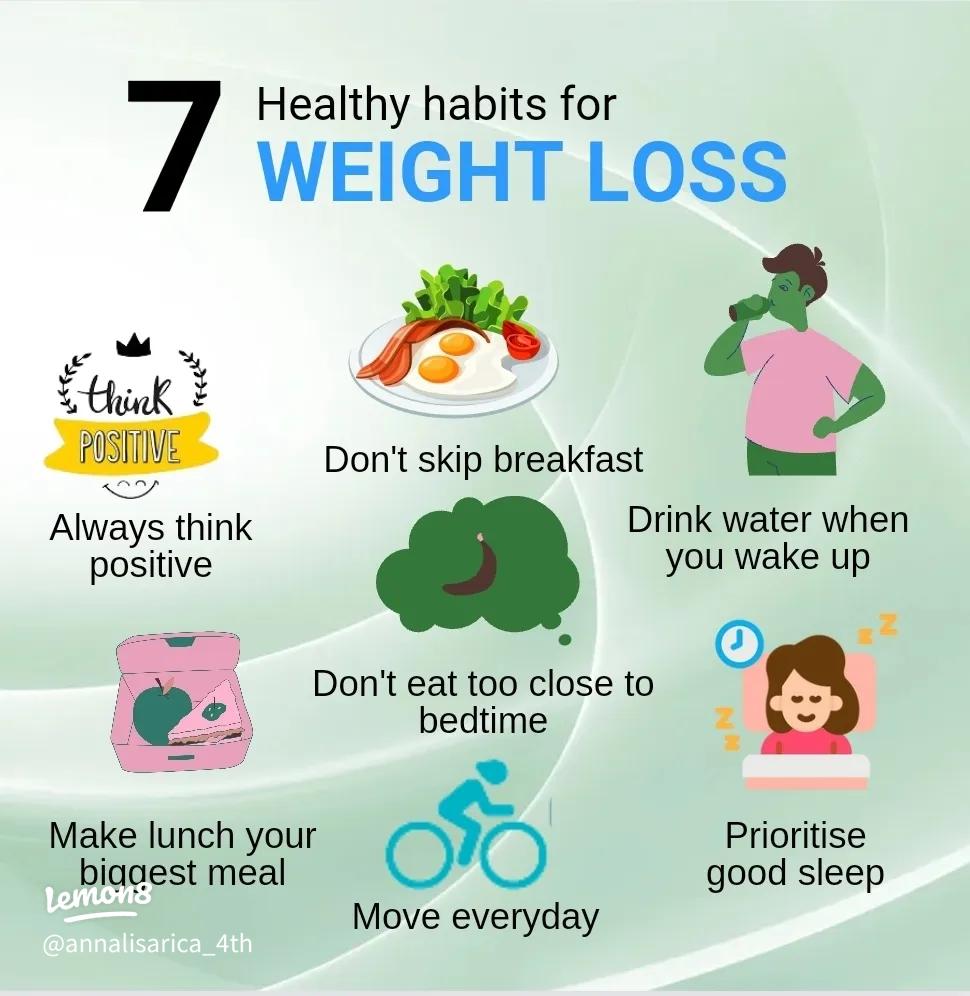 Evening Habits for Fat Loss 2025
